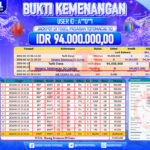 BUKTI WITHDRAW GTATOGEL KEMENANGAN JACKPOT DI TOGEL PASARAN TOTOMACAU 5D
