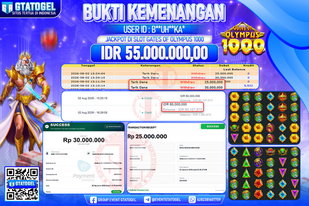 BUKTI WITHDRAW GTATOGEL KEMENANGAN JACKPOT DI SLOT GATES OF OLYMPUS 1000