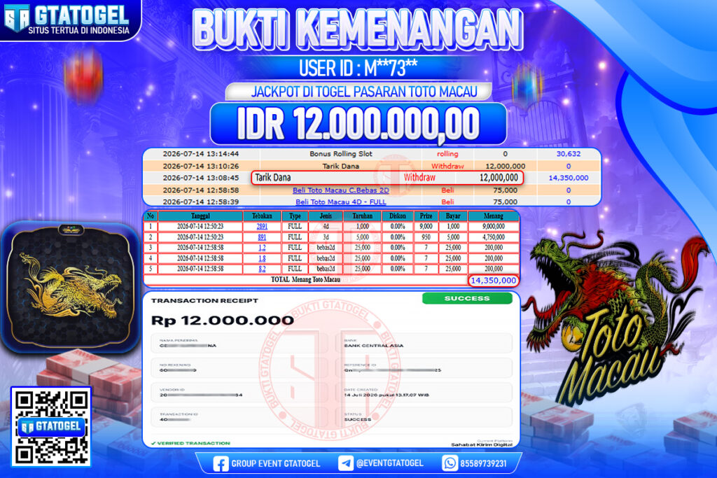 BUKTI WITHDRAW GTATOGEL KEMENANGAN JACKPOT DI TOGEL PASARAN TOTO MACAU