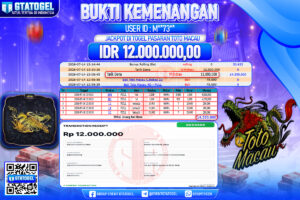 BUKTI WITHDRAW GTATOGEL KEMENANGAN JACKPOT DI TOGEL PASARAN TOTO MACAU